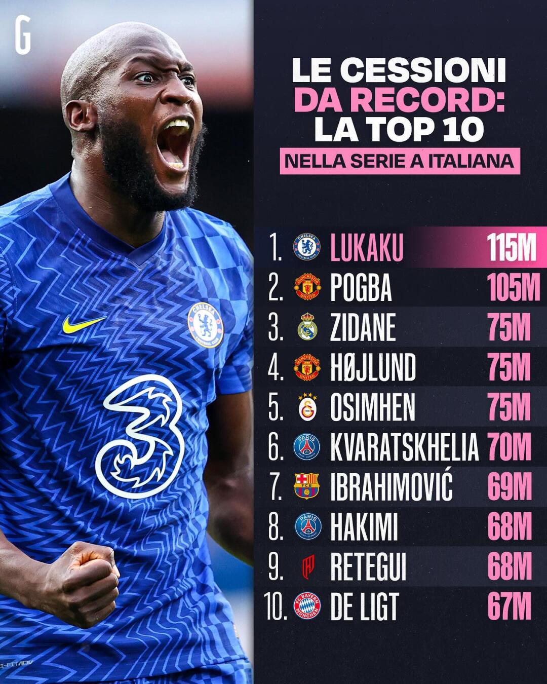 关于转会期突围战来临，菲尼克斯太阳围绕西甲造点机会，目标明确，赛季目标并未改变的信息